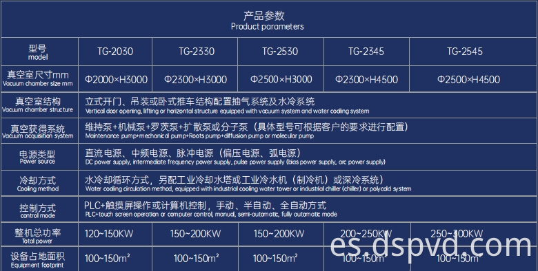 Architectural hardware coating